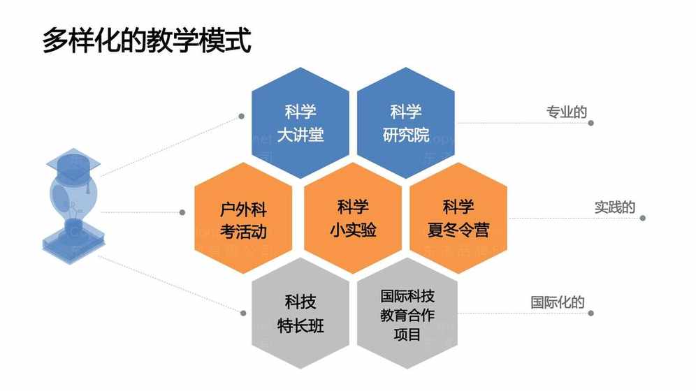 品牌互动营销策划与实务指南